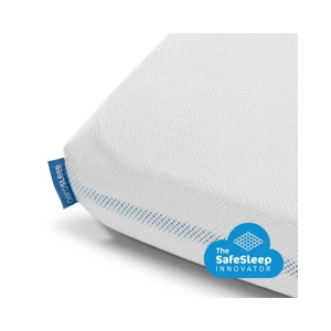 Sábana Protectora de Colchón - Blanco | AeroSleep