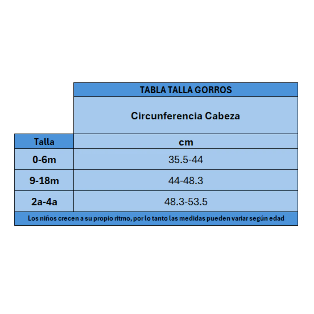 Sombrero con Filtro UV Flap - Menta | Green Sprouts - Imagen 2